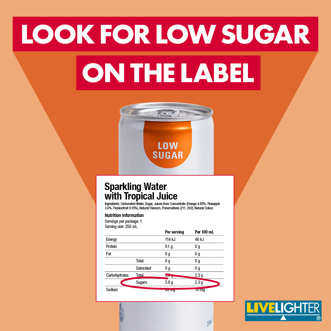 A white can with low sugar written on it on an orange background. The nutrition information panel is shown over it in a larger size. The product is called 'Sparkling water with tropical juice'. The sugar row is circled. The heading reads 'look for low sugar on the label'.