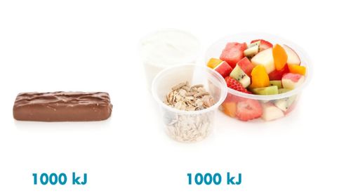 snack smarter chocolate v muesli