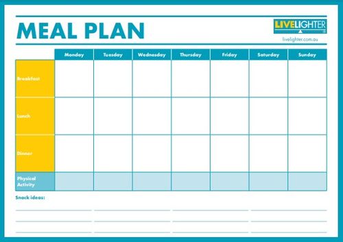 Meal plan for breakfast, lunch and dinner for each day of the week template.