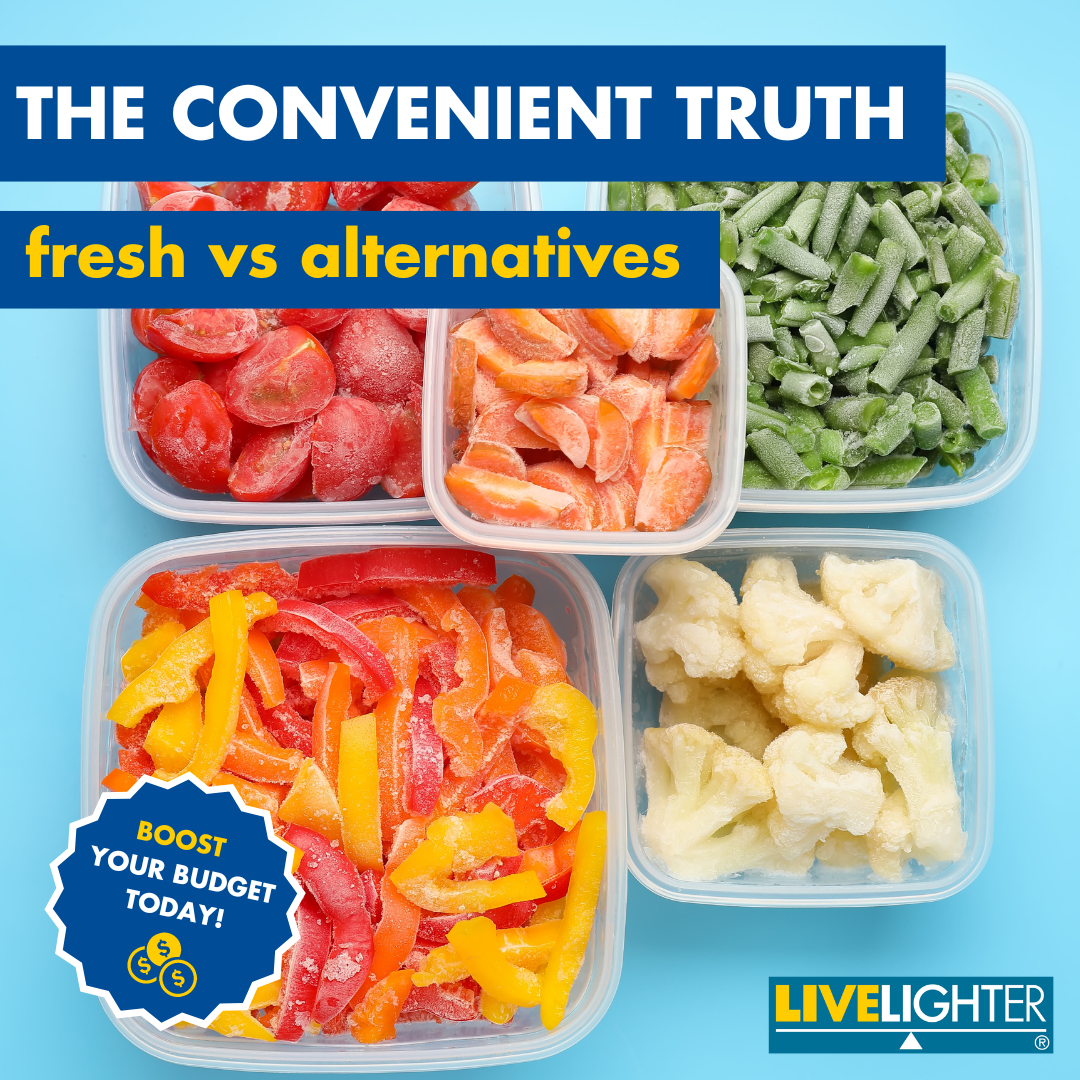 Fresh fruit and veg vs alternatives