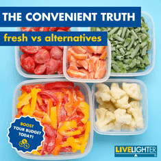 Fresh fruit and veg vs alternatives