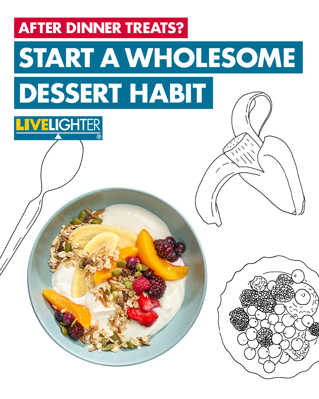 Bowl of fruit, yoghurt, muesli and nuts