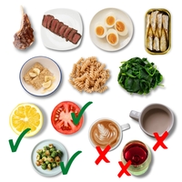foods associated with high iron absorption