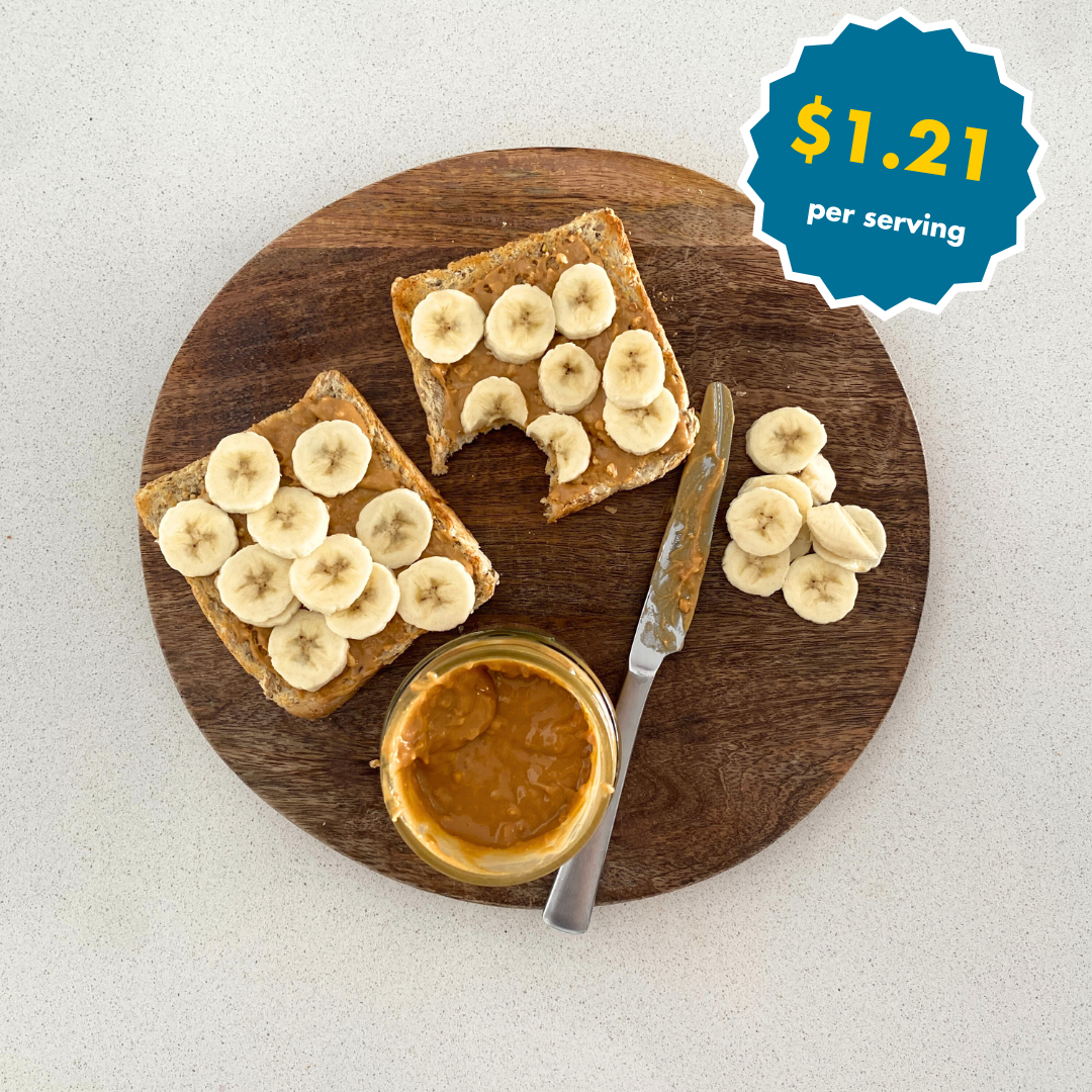 Cost of peanut butter and banana on toast for one day