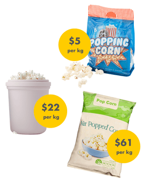 graphic showing home popped popcorn v home portioned popcorn v mini packaged popcorn