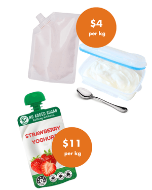 graphic showing home portioned yoghurt v packaged yoghurt pouches