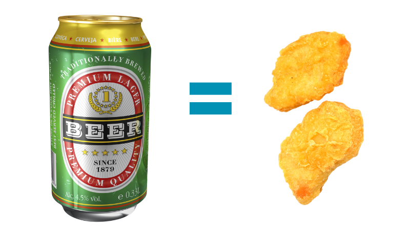 1 can of light beer = 2 nuggets