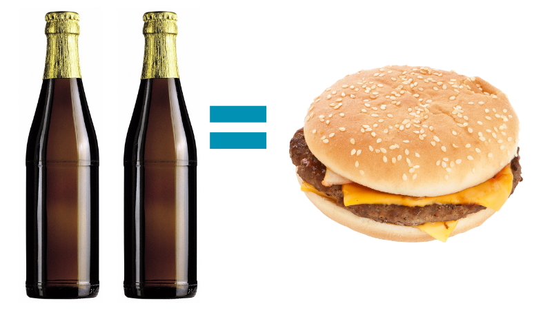 2 bottles of cider = a cheeseburger