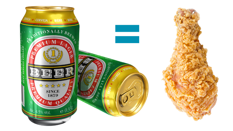 2 cans of full-strength beer = a piece of fried chicken