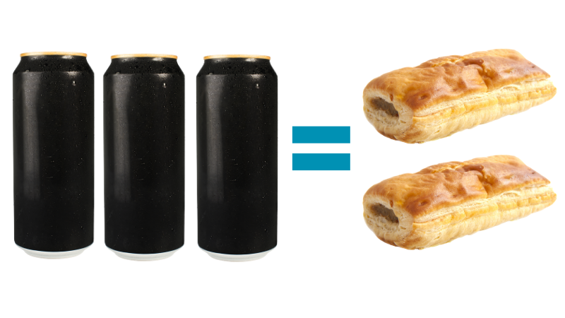 3 cans of pre-mixed spirits = 2  sausage roll