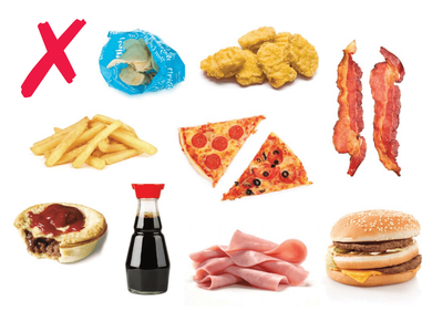 Ultra-processed foods