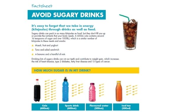Avoid sugary drinks factsheet thumbnail