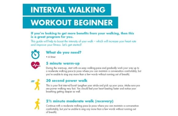 Interval walking workout