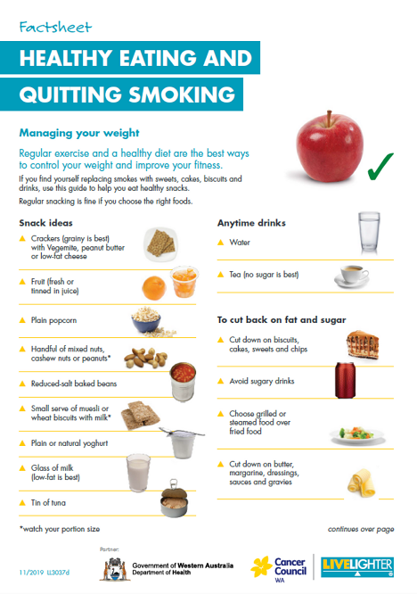 Healthy eating & quitting smoking thumbnail