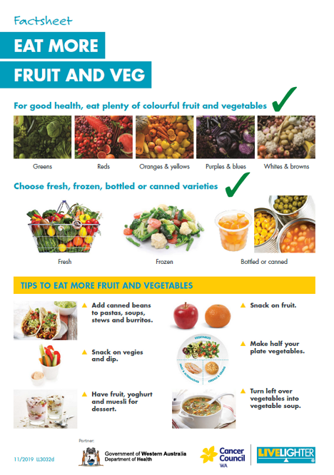 Eat more fruit and veg easy read