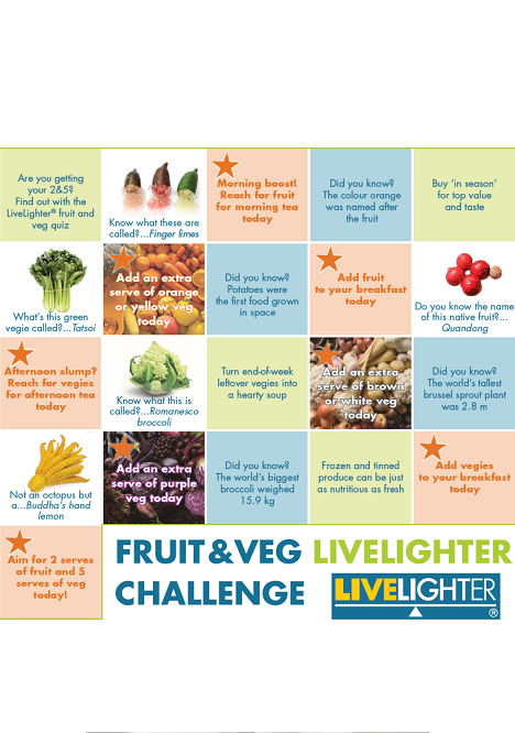 Fruit&Veg 30-day challenge