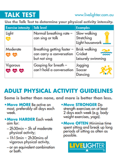 Physical activity wallet card